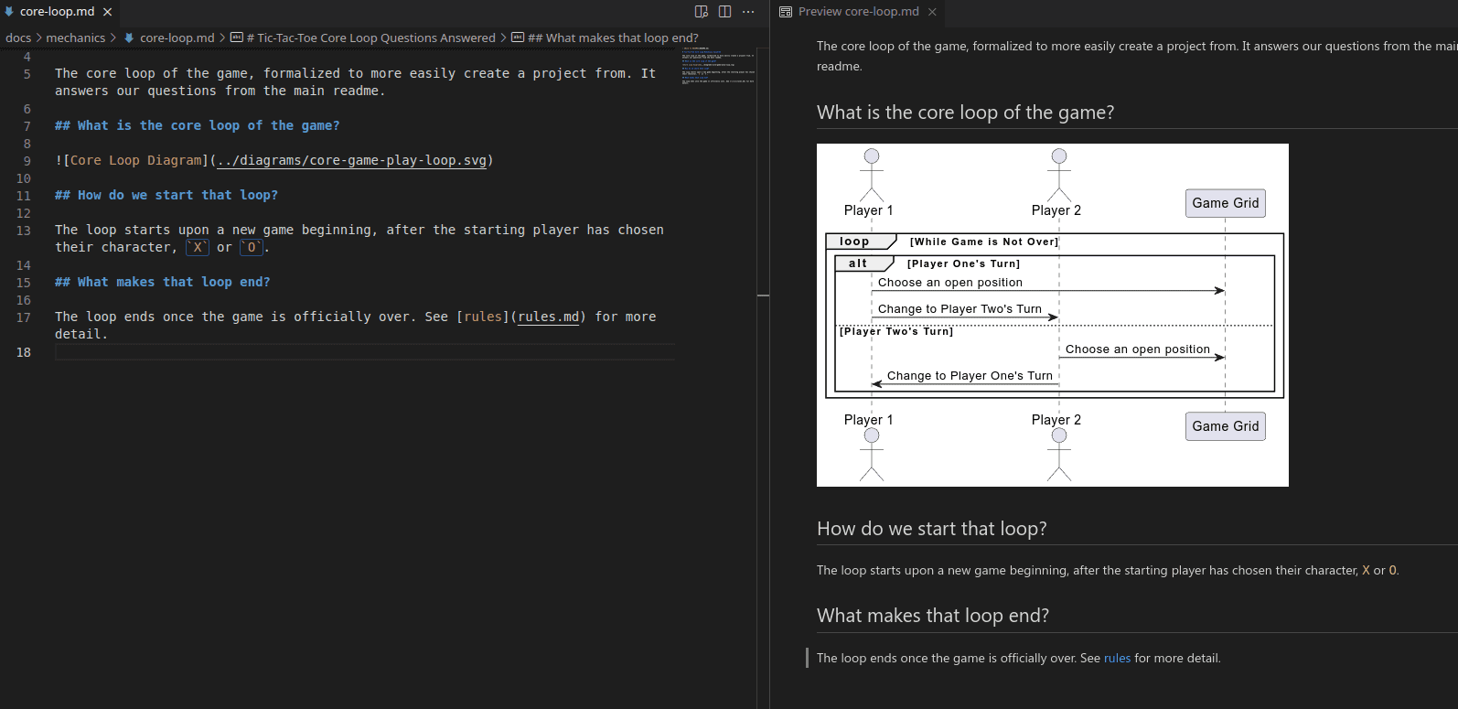 Core Loop Markdown Preview
